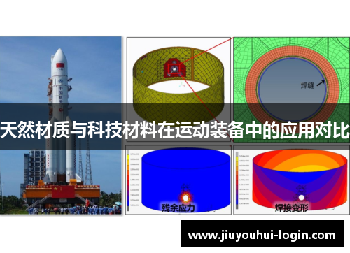 天然材质与科技材料在运动装备中的应用对比